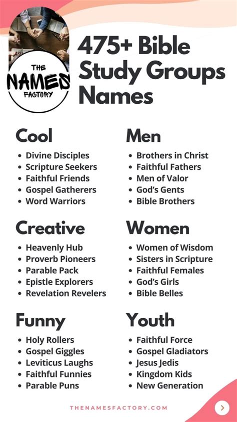 bible study group names|387 Names For Bible Study Groups (Sacred, Inspiring).